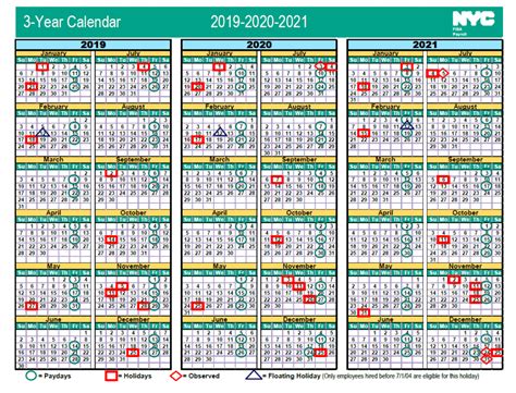 Nyc Payroll Calendar